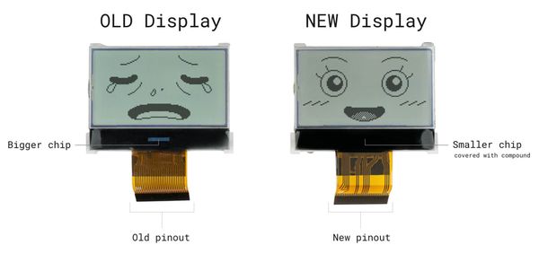 Waiting for LCD Displays