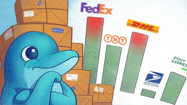 Explaining Shipping and Taxes